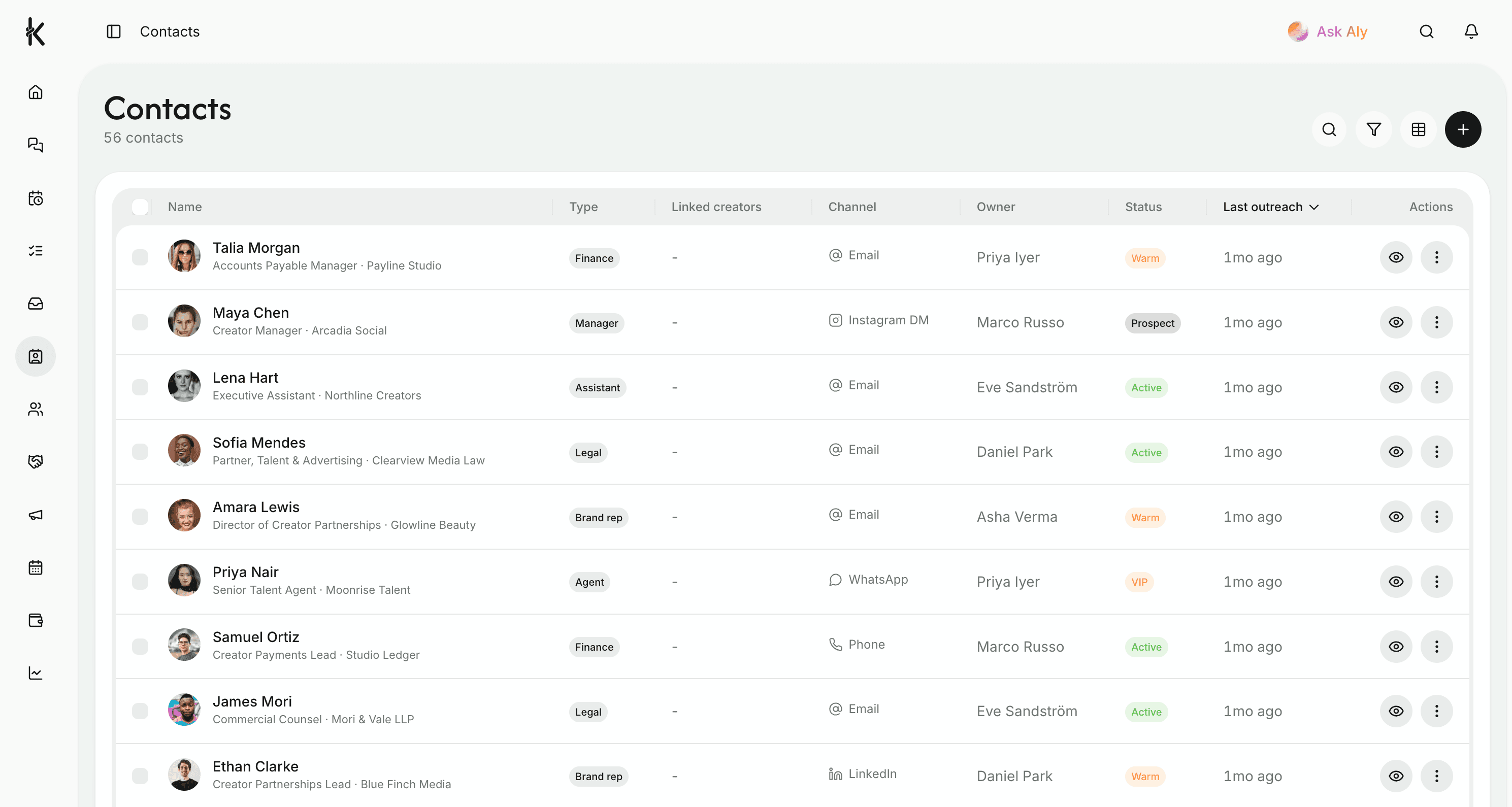 Knoto contacts CRM showing every brand and person you work with, with their type, linked creators, channel, owner, status and last outreach