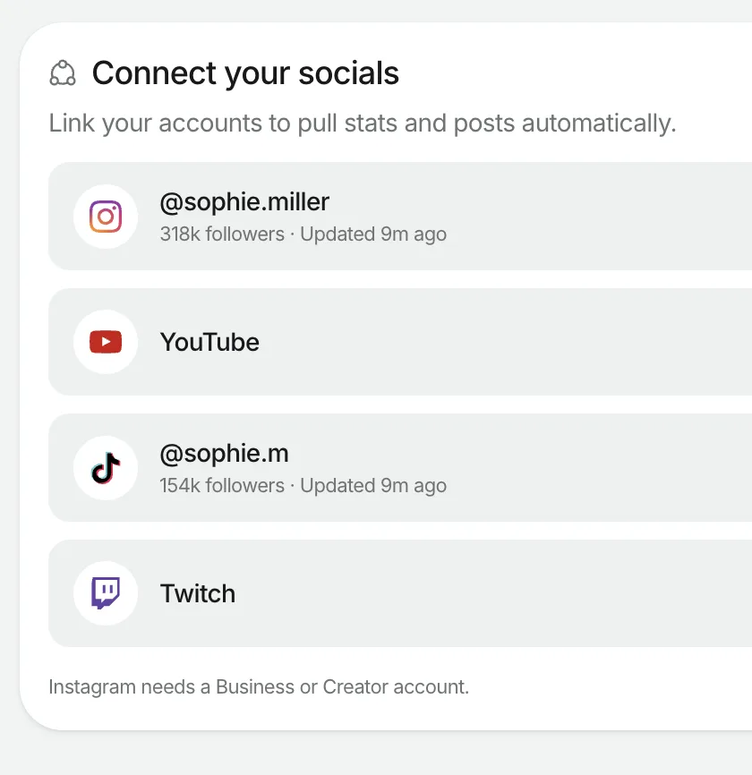 A creator's connected accounts in Knoto, showing Instagram and TikTok linked with live follower counts, and YouTube and Twitch ready to connect