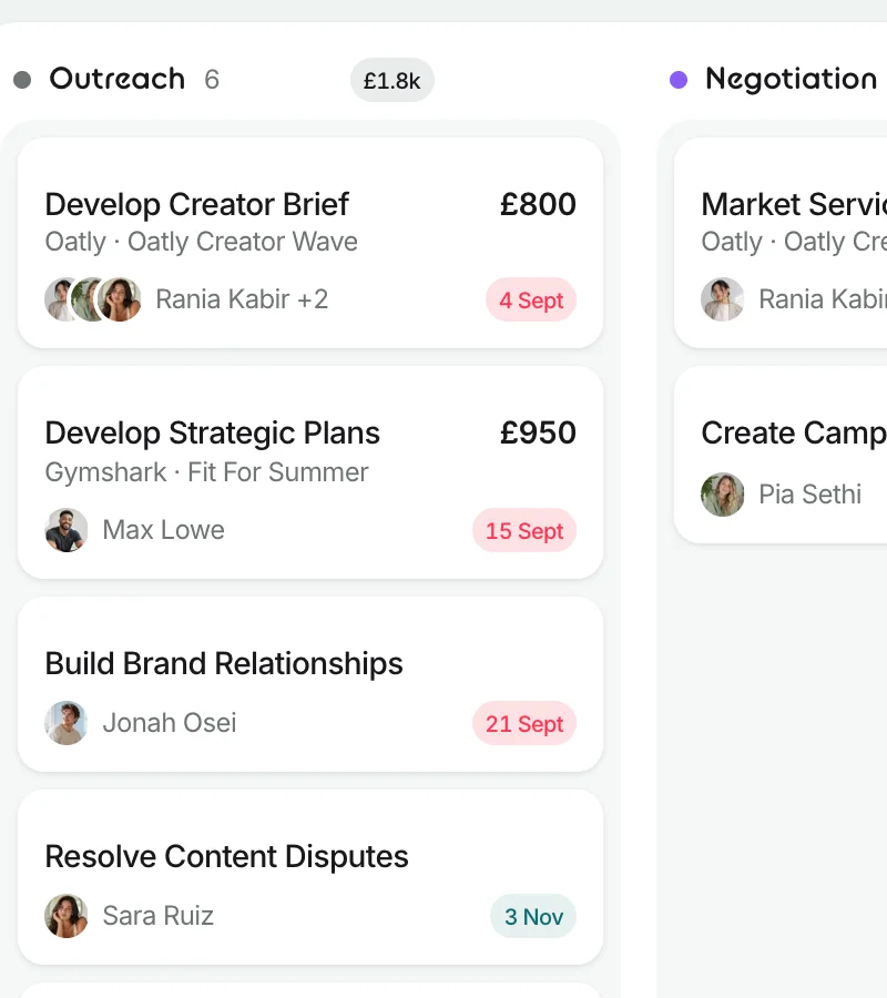 The Knoto deals pipeline board: deal cards grouped by stage, each with its brand, creators, value and due date