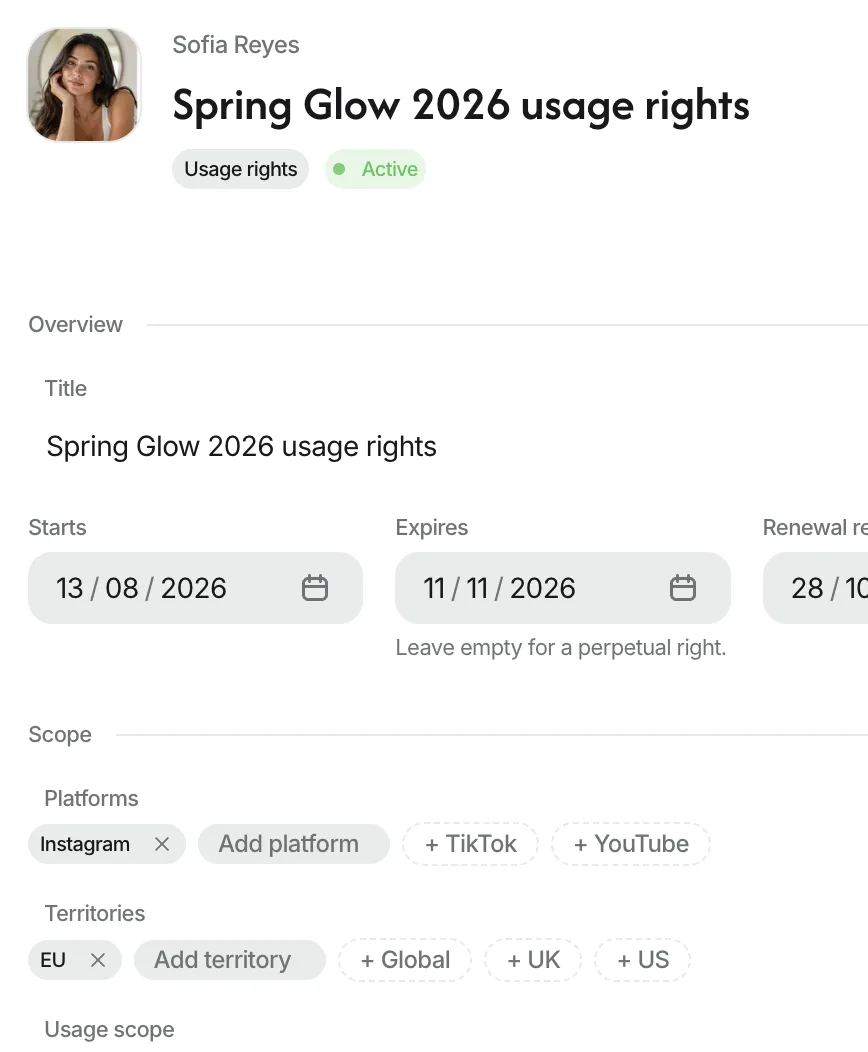 A Knoto usage right: licensing window, renewal reminder, platforms and territories