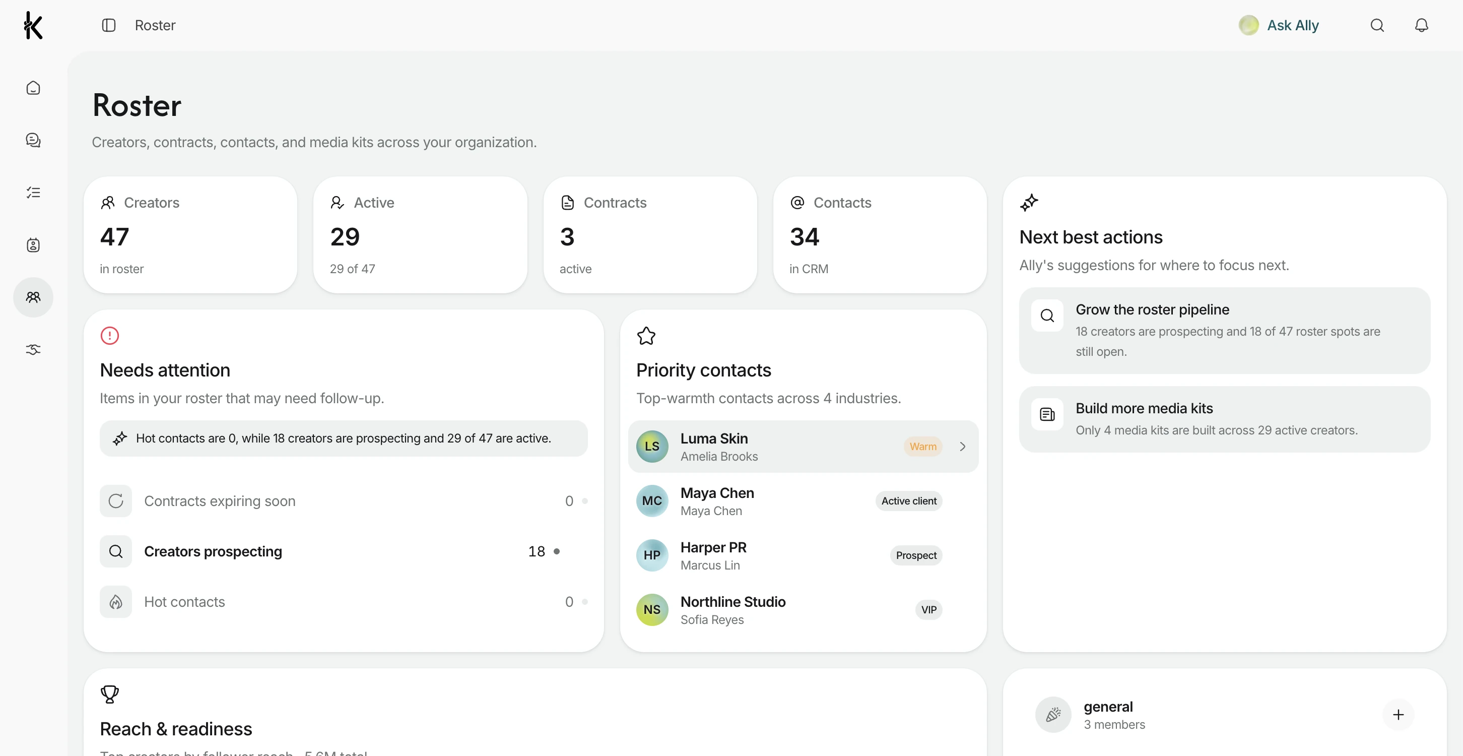 The Knoto Roster dashboard showing creator counts, contracts, contacts and Knoto AI's next best actions