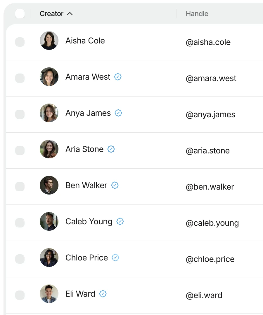 The Knoto creator list, each row showing a creator's photo, name, handle and verified badge