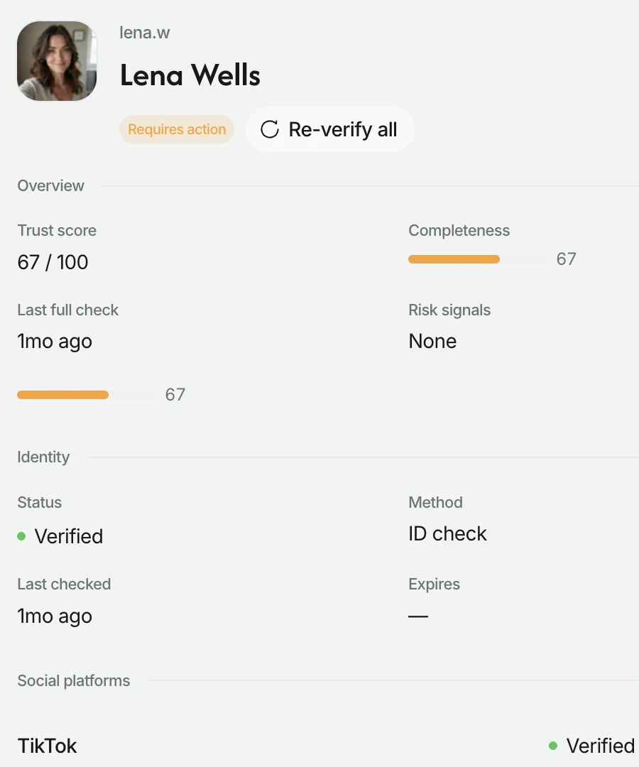 A creator's Knoto verification panel, showing a trust score out of 100, identity status and per-platform checks